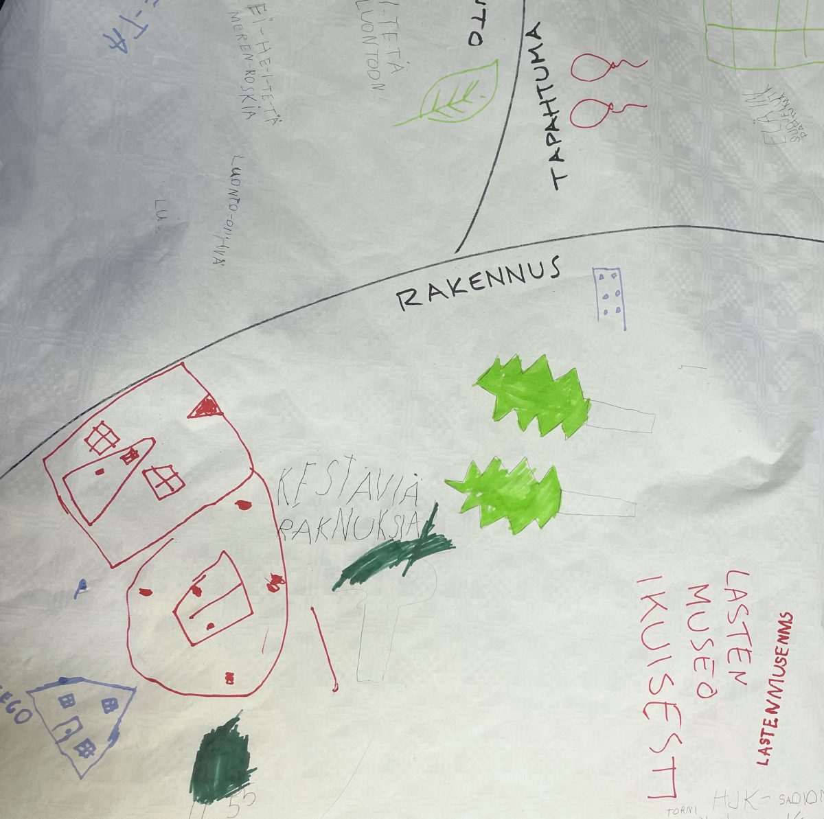 Lasten työpajassa tekemä kanvas, jossa on kirjoituksia ja piirrustuksia, jotka liittyvät Helsingin kaupungin tulevaisuuteen. Keskellä komeilee teksti: kestäviä rakennuksia.
